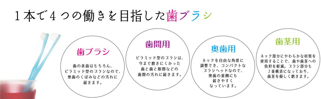 魔法のワハハ歯ぶらしの４つの特長